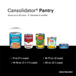 Cansolidator® Pantry | 40 Can Food Holder Home & Garden | Kitchen & Dining | Kitchen Tools & Utensils | Kitchen Organizers | Can Organizers VMInnovations 